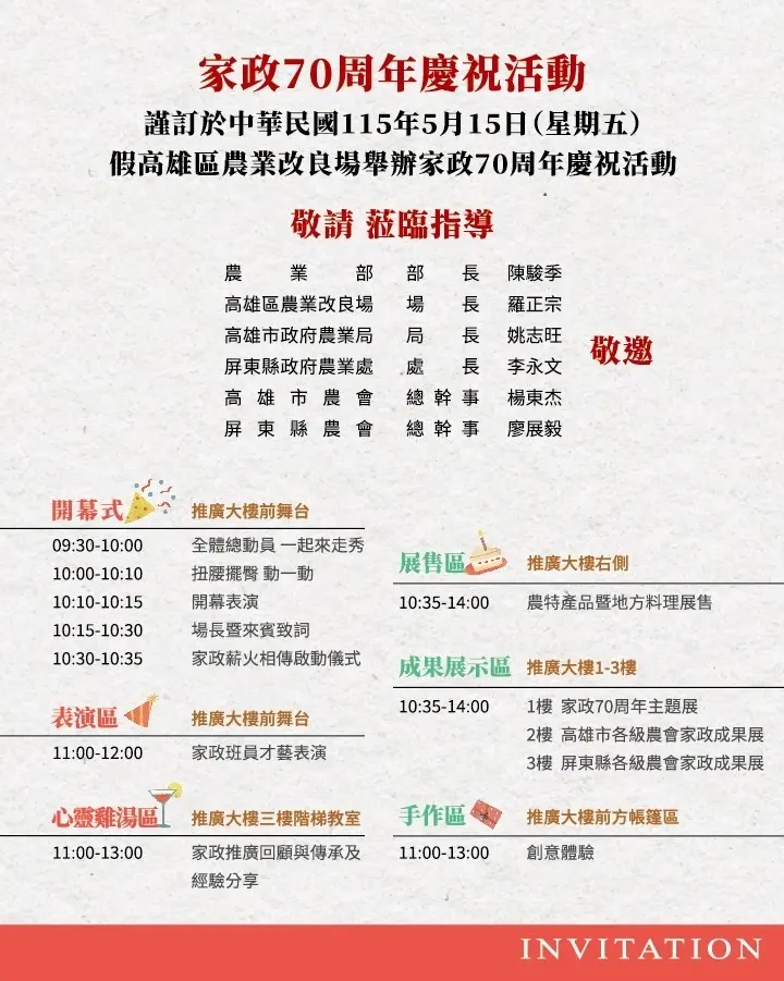 高雄場活動流程