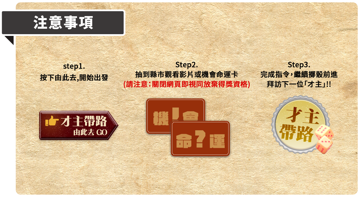 Note Image